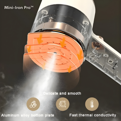 Mini-Iron Pro™ – Mühelos faltenfreie Kleidung überall