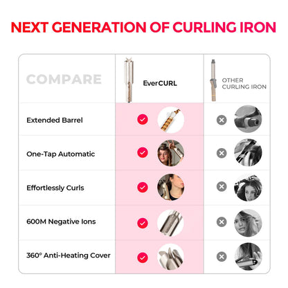 Venusto EverCurl™ Pro Styler