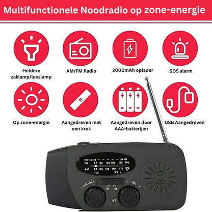 Radiosol | Ultimative Notfallradio mit Powerbank & SOS-Funktion