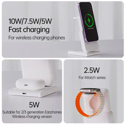 3 in 1 PowerBank für Apple