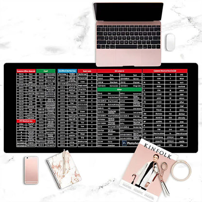 KeyGrip - Rutschfeste Tastatur