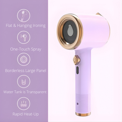 Mini-Iron Pro™ – Mühelos faltenfreie Kleidung überall