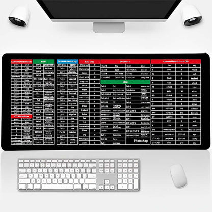 KeyGrip - Rutschfeste Tastatur