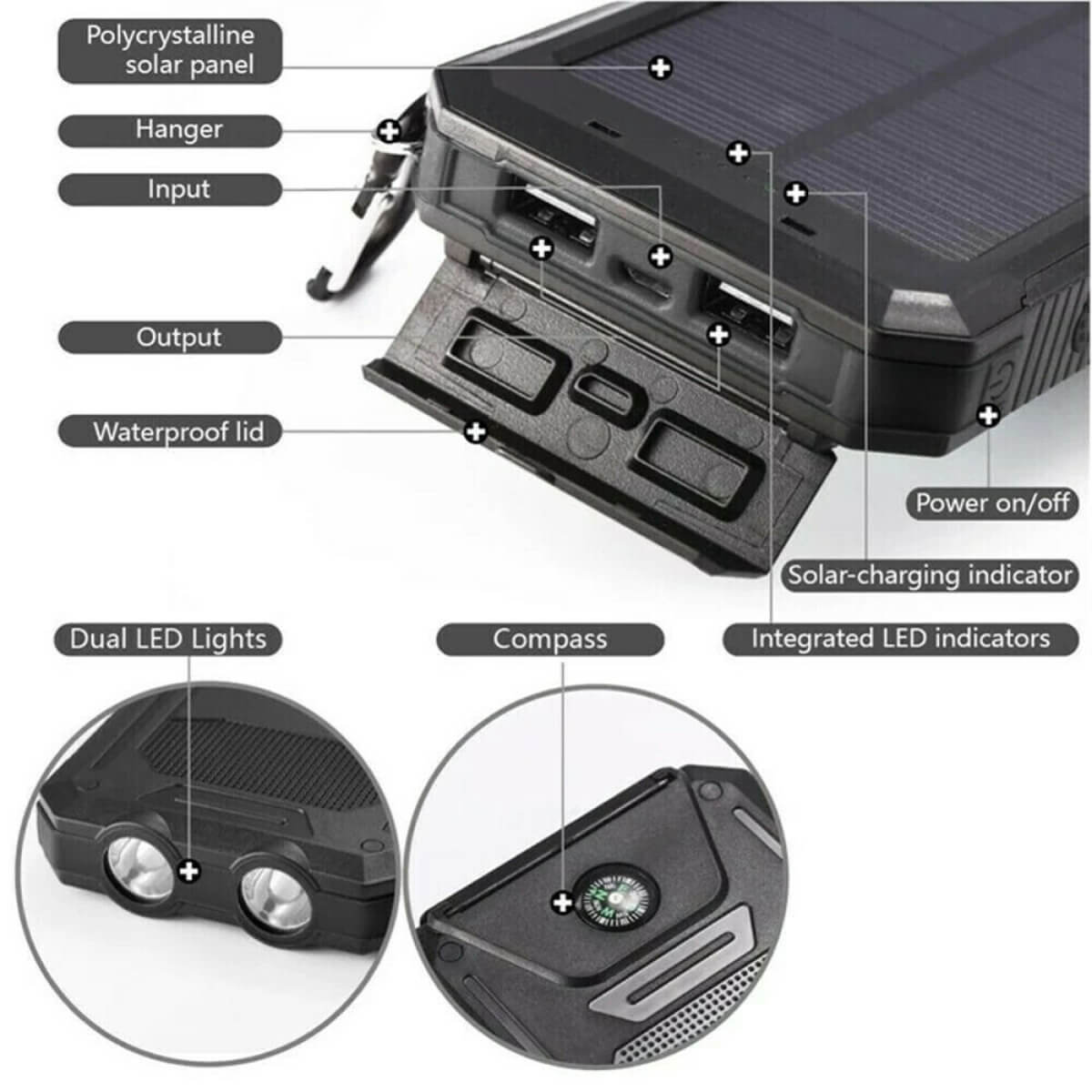 Solaris | 20000mAh Wasserdichte Powerbank mit Solartechnologie