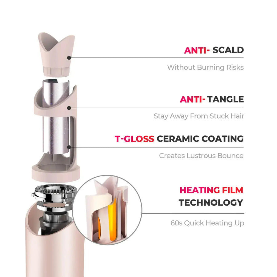 Venusto EverCurl™ Pro Styler
