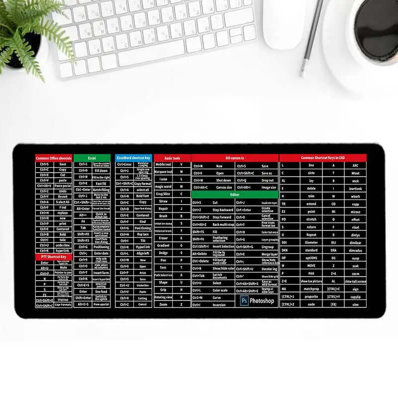 KeyGrip - Rutschfeste Tastatur