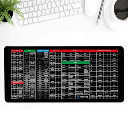 KeyGrip - Rutschfeste Tastatur