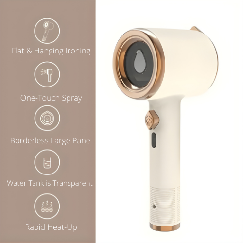 Mini-Iron Pro™ – Mühelos faltenfreie Kleidung überall