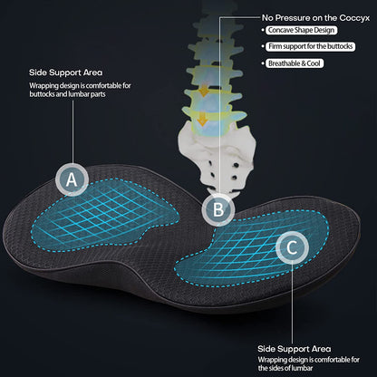 Montfort | Ergonomisches Autofahrer-Sitzkissen