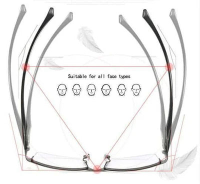 VisioFlex Progressiv Brille | Klar sehen in Nähe und Ferne ohne Brillenwechsel