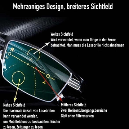 Aristotelis | Deutsche Intelligente Progressive Brillen mit Anpassungsfähigkeit