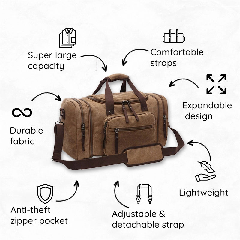 Große Kapazität Canvas Reisetasche